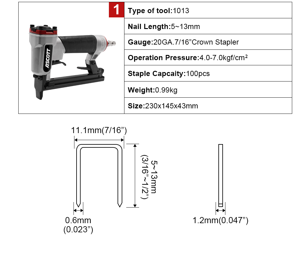 Pistolet pneumatyczny do tapic – Woodworking Industry recenzja i cena
