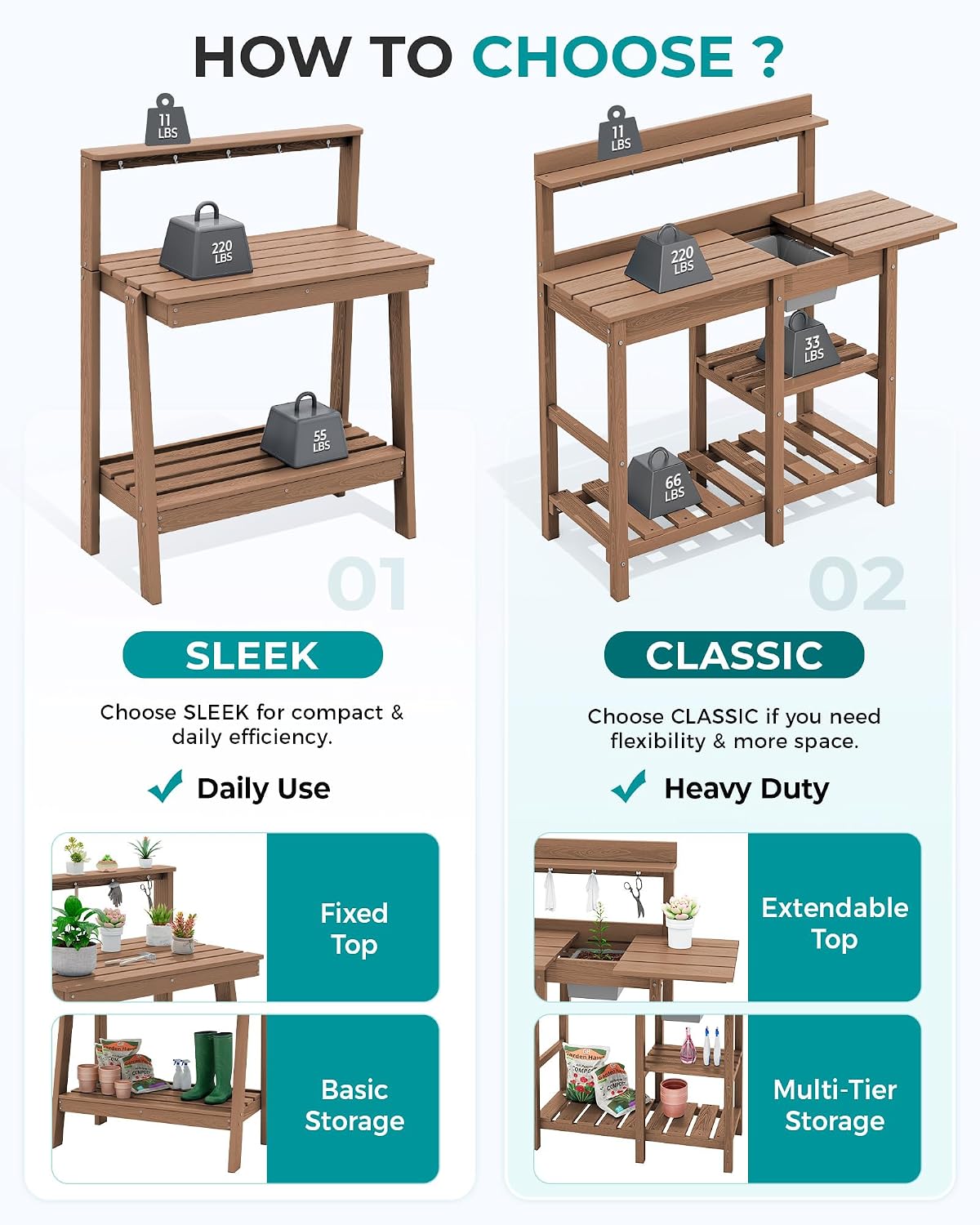 Stół do przesadzania roślin na – Woodworking Bench recenzja i cena