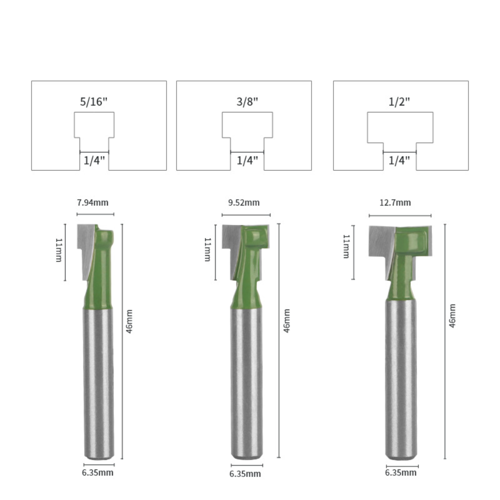 Zestaw frezów do otworów monta – Router Bits For Woodworking recenzja i cena