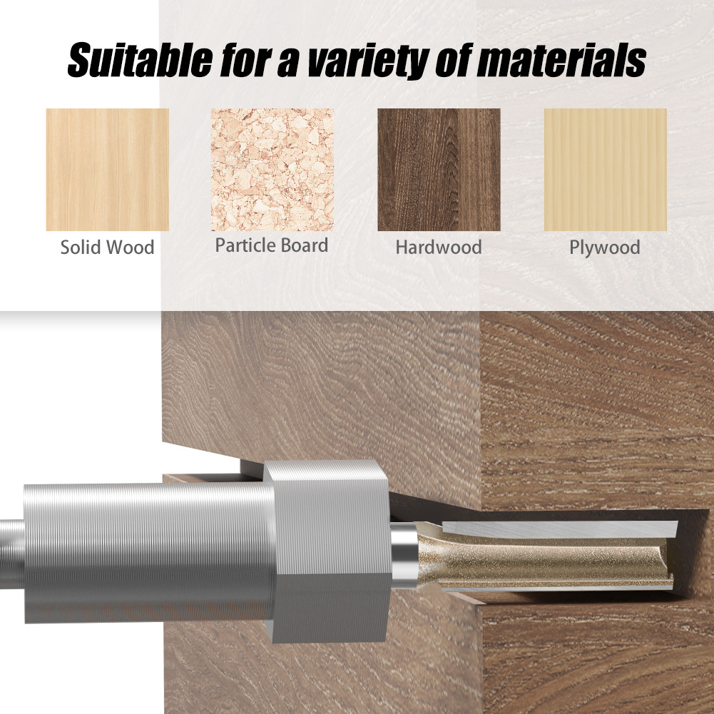 1 szt. 12mm chwyt 3mm-25mm śre – Woodworking Nc recenzja i cena