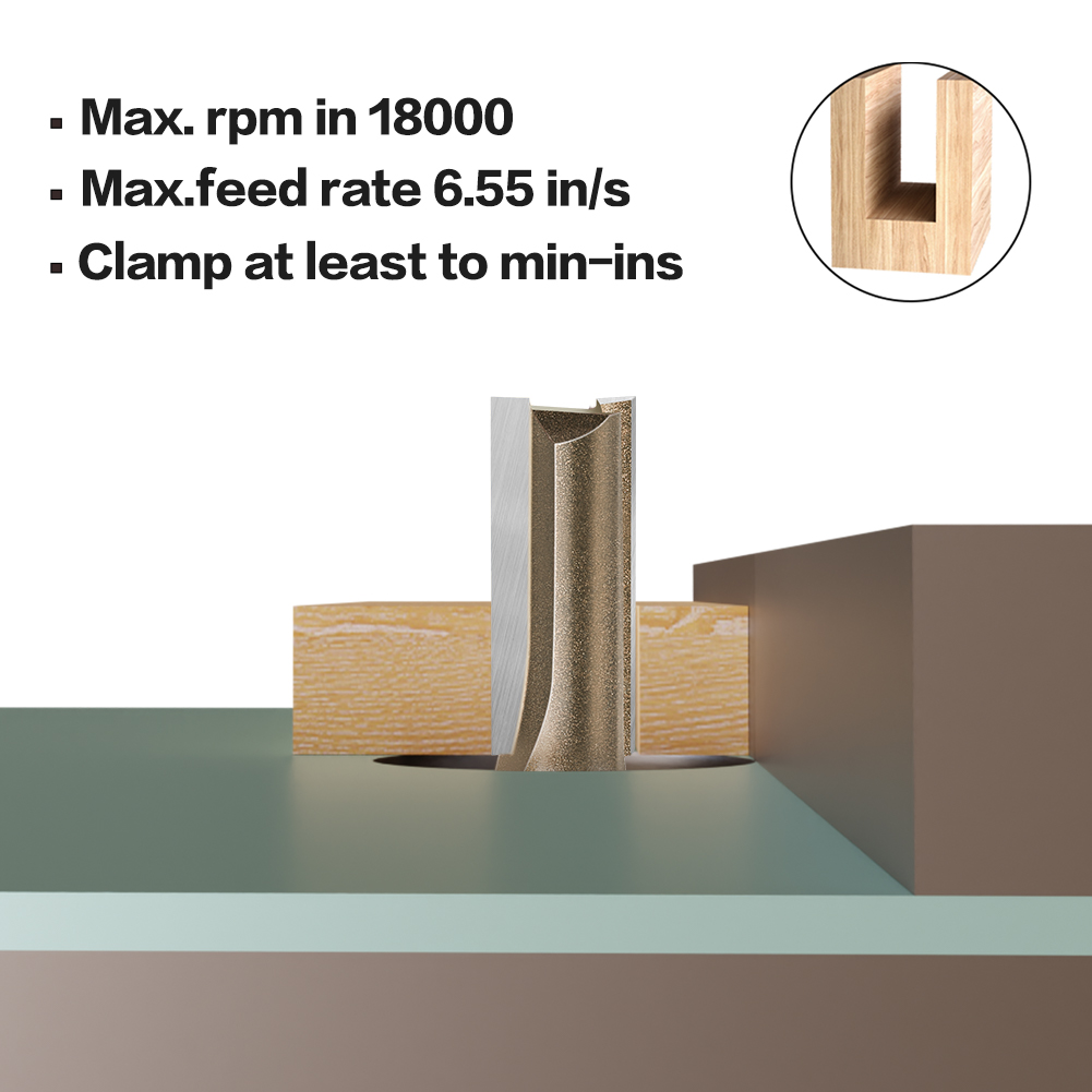 1 szt. 12mm chwyt 3mm-25mm śre – Woodworking Nc recenzja i cena