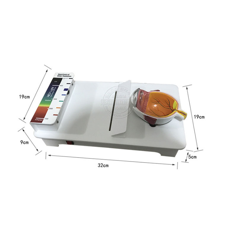 UV+420Cut Sprzęt okulistyczny  – Woodworking Uv Light recenzja i cena
