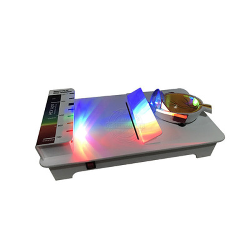 UV+420Cut Sprzęt okulistyczny  – Woodworking Uv Light recenzja i cena